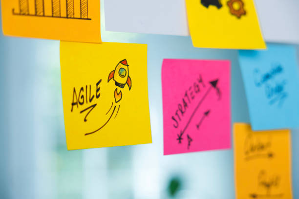 wat is agile werken